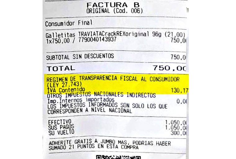 Régimen transparencia fiscal al consumidor