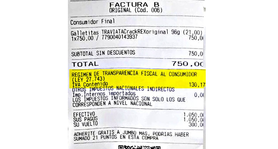 Régimen transparencia fiscal al consumidor