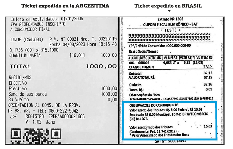 Transparencia fiscal