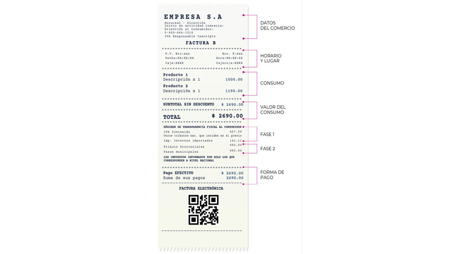 Ticket mendoza